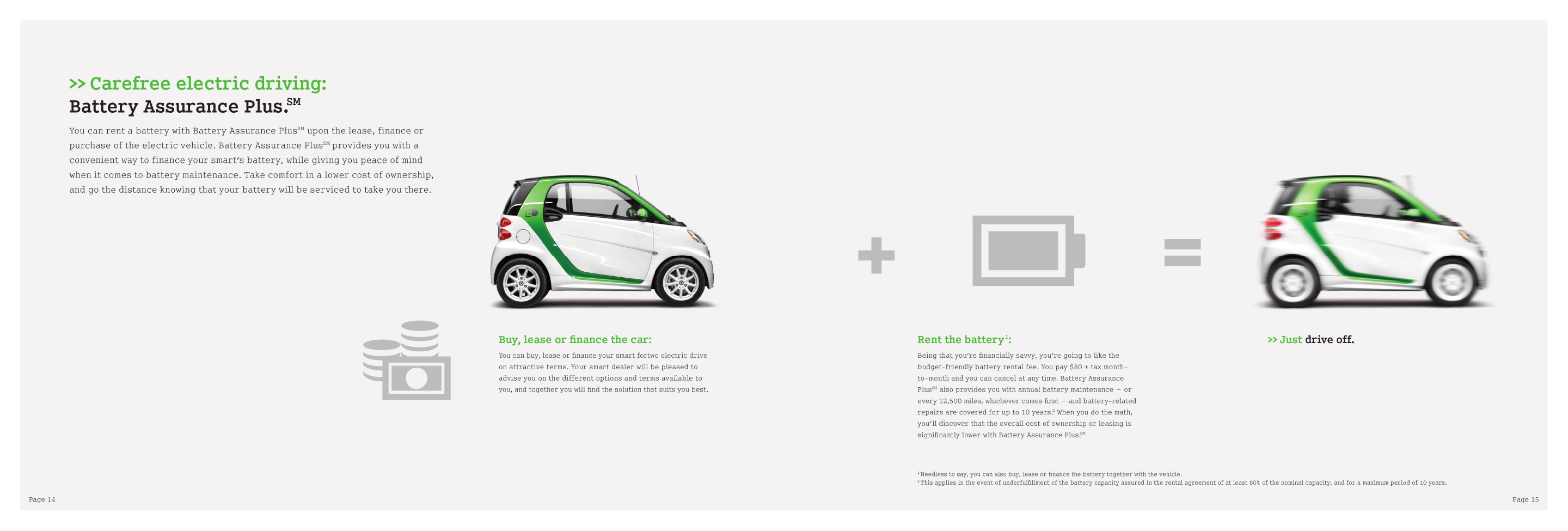 2015 Smart Fortwo Electric Brochure Page 9